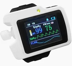 Sleep Study Equipment